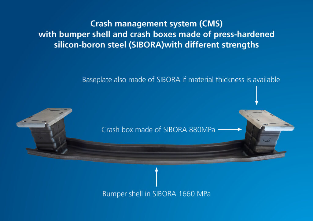 An automotive crash management system with a central bumper shell and two crash boxes, labeled with material types and strength specifications in MPa.